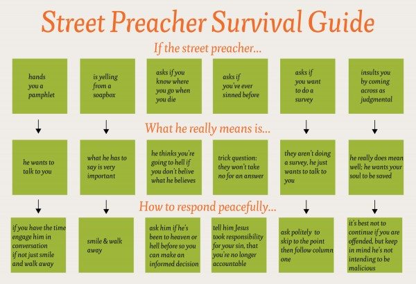 StreetPreacherSurvivalGuide2